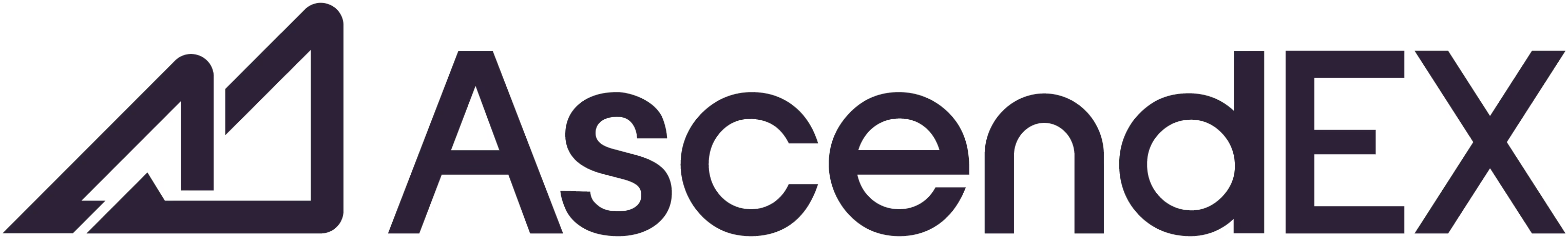 AscendEx logo